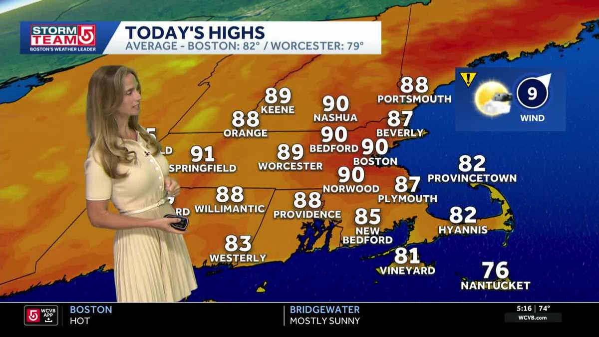 Thursday and Friday bring impact weather