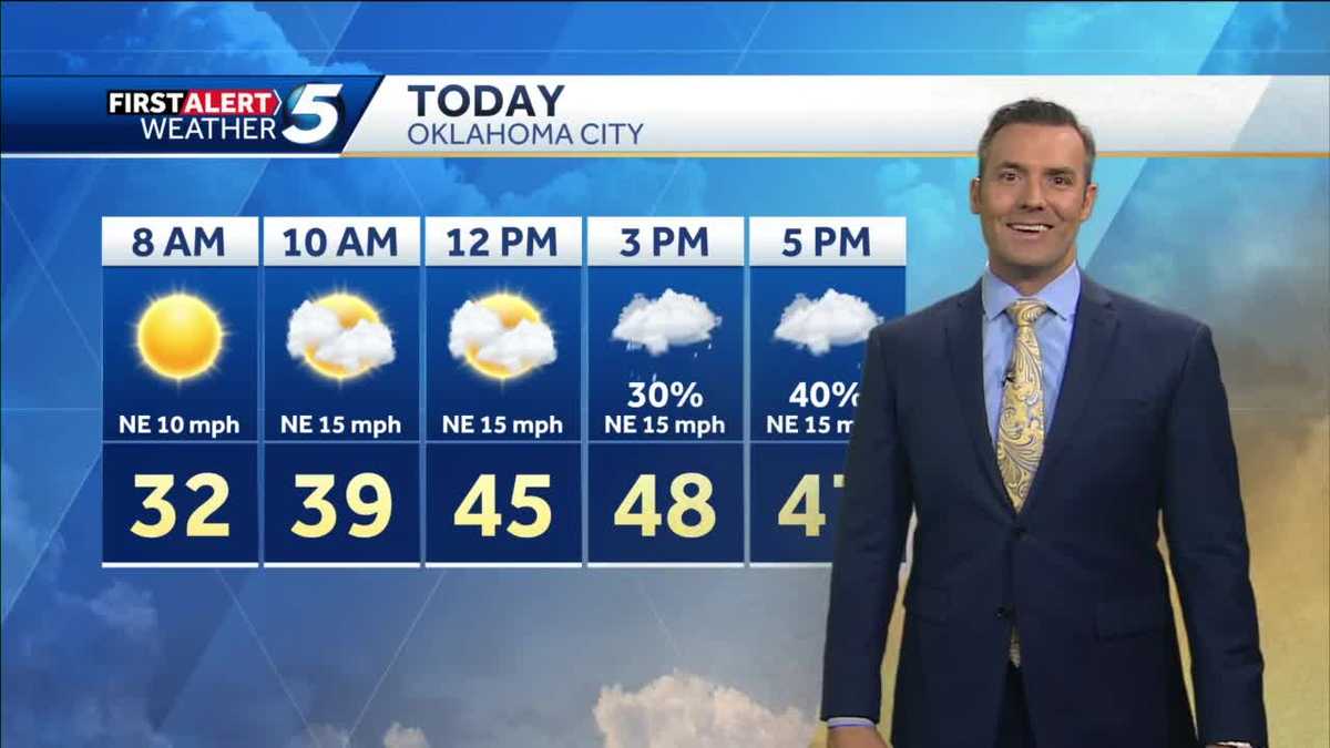 FORECAST: Rain returns later today