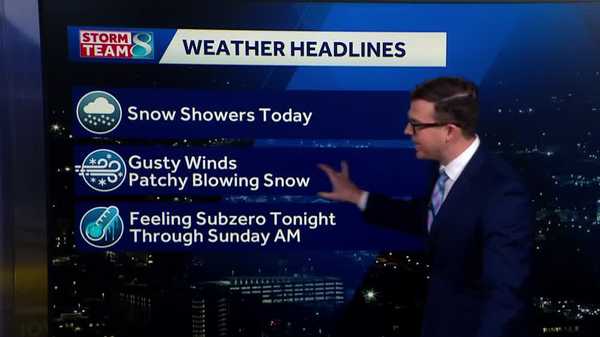 Iowa weather: Snow showers move in ahead of a frigid weekend