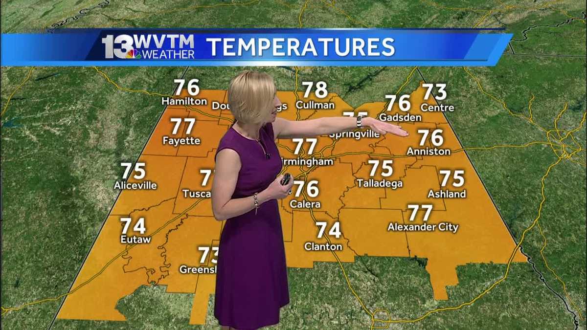 Stephanie Walker's Tuesday Forecast