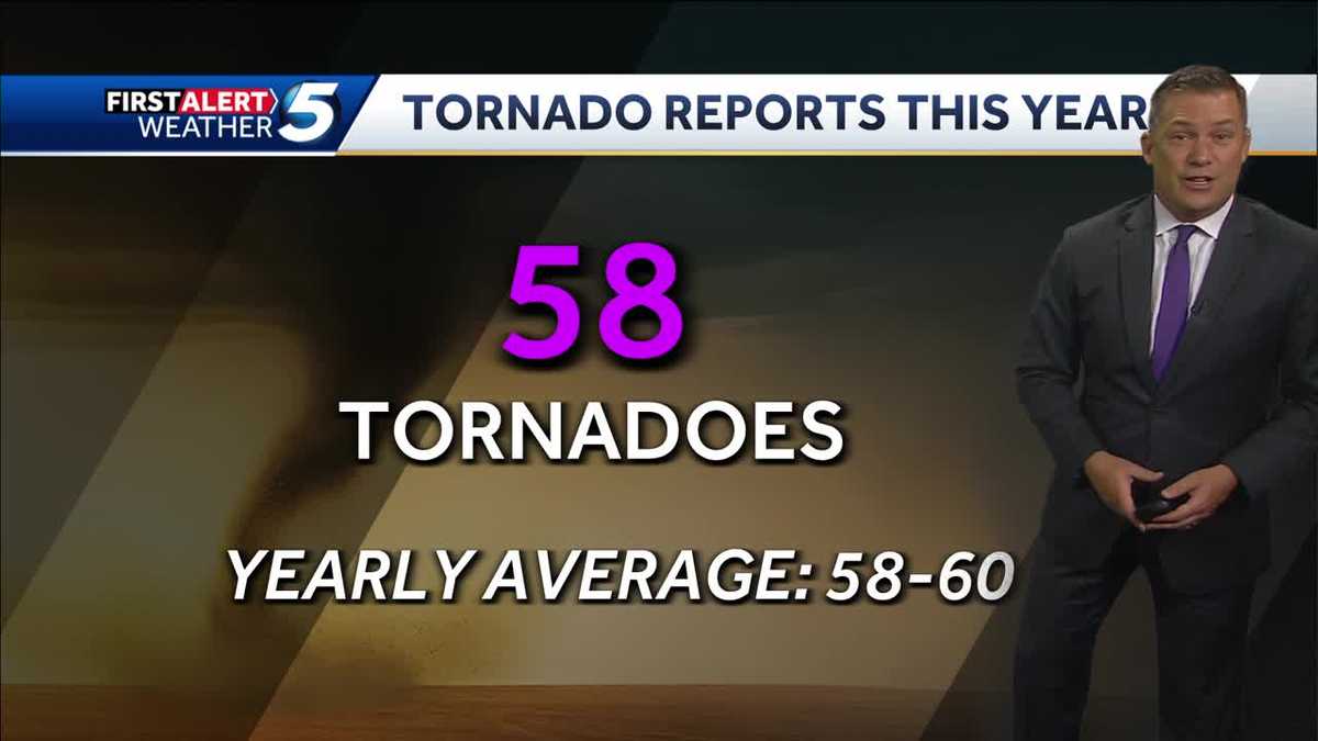 9 tornadoes reported so far in Oklahoma during Monday's storms - KOCO