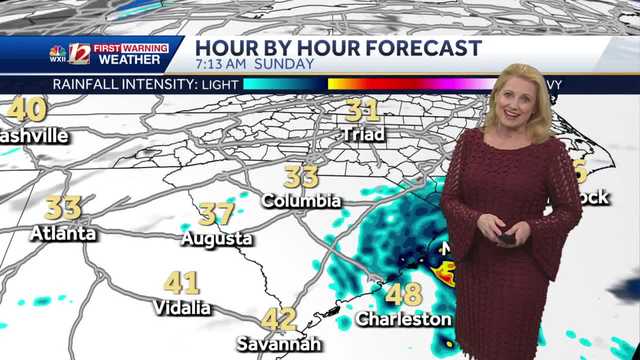 More clouds Sunday & milder highs this week in North Carolina - Vimarsana News