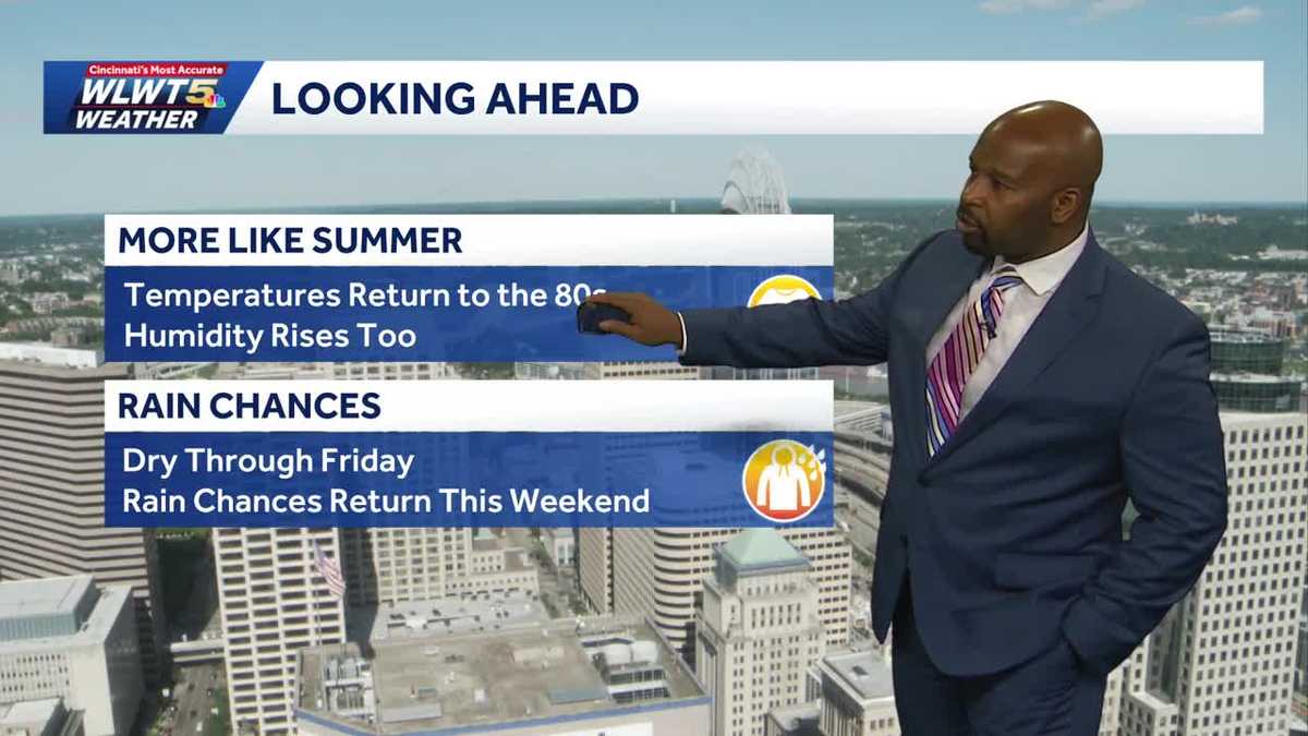 Sunny Skies Will Give Method To Weekend Downpours In Cincinnati
