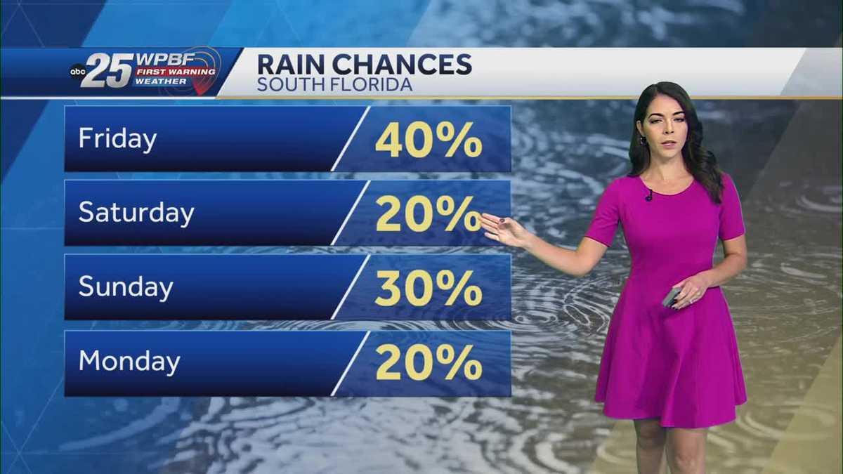 Showers impacting coastal areas across South Florida