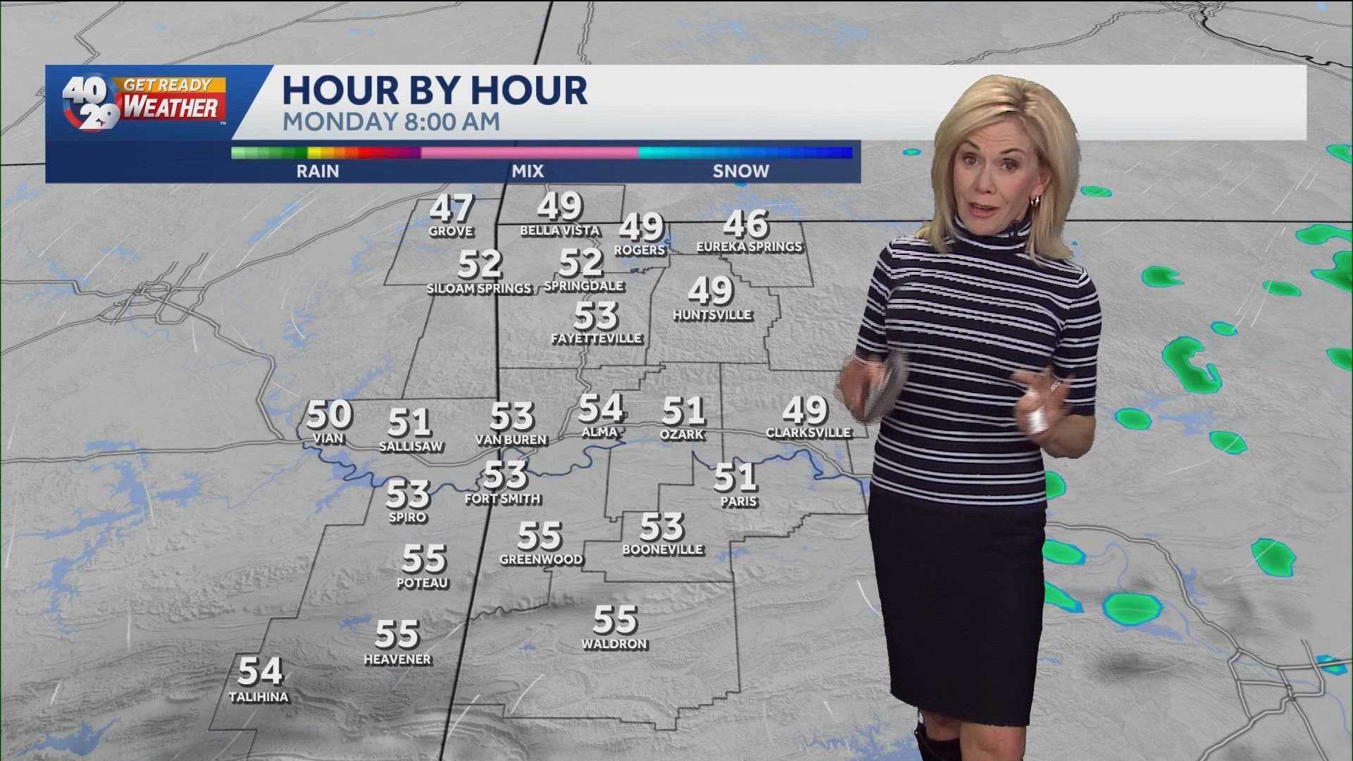 Laura Huckabee - Meteorologist