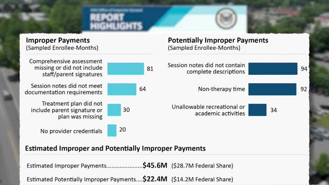 Maine GOP lawmakers propose after deadline bill to address fraud