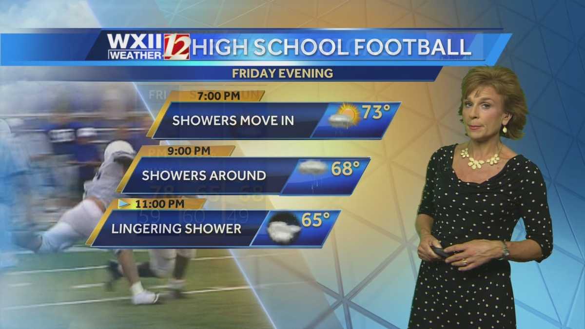Front brings rain Friday and cooler weekend