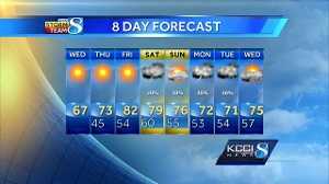 Videocast: A taste of summer before storms return