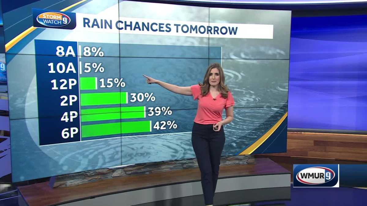 Rain moves in for weekend in NH, but it won't be total washout
