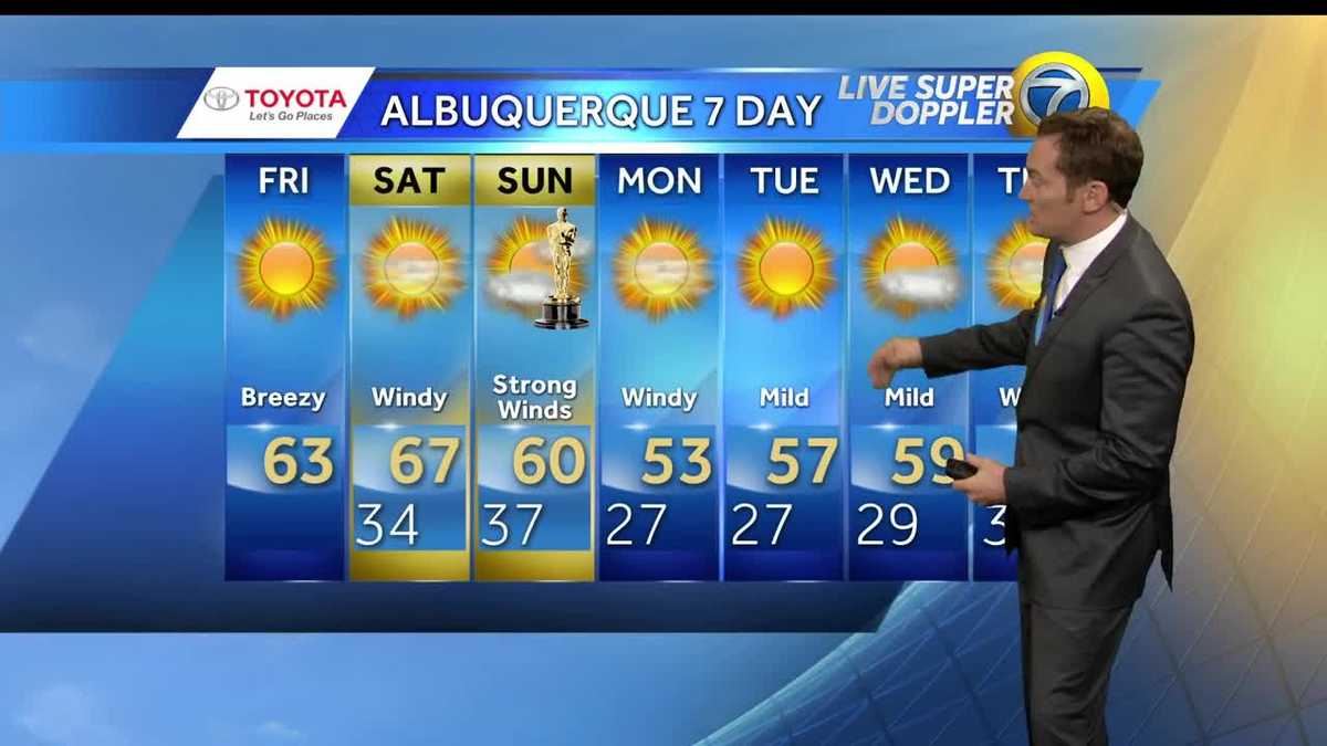 Warming up into the Weekend