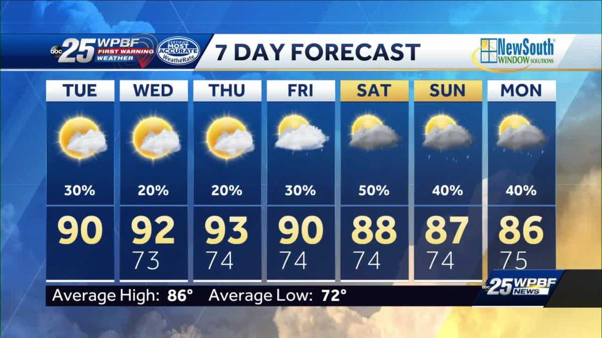 Storms Coming Back Later In The Week storms-coming-back-later-in-the-week