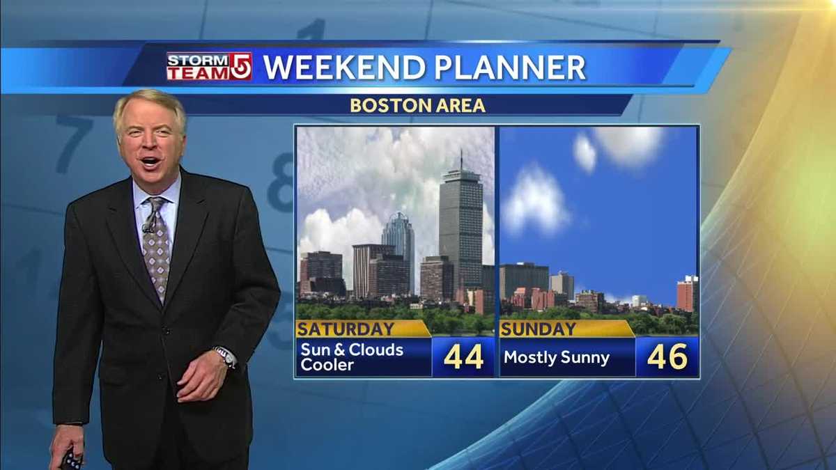 Video: More clouds than sun this weekend