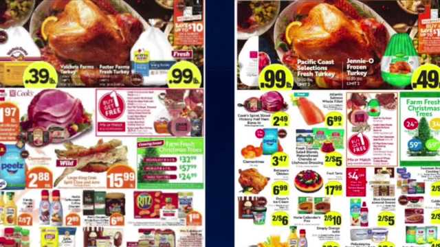 California food prices have increased. Why this could last through the rest of the holiday season - Vimarsana News