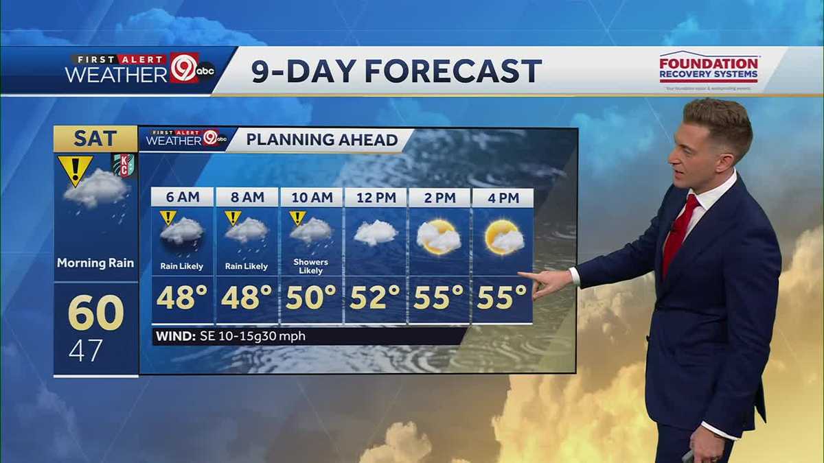 Kansas City weather: Rain showers on the way Saturday