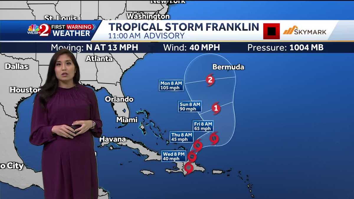 A Few Showers This Afternoon, Active In The Tropics