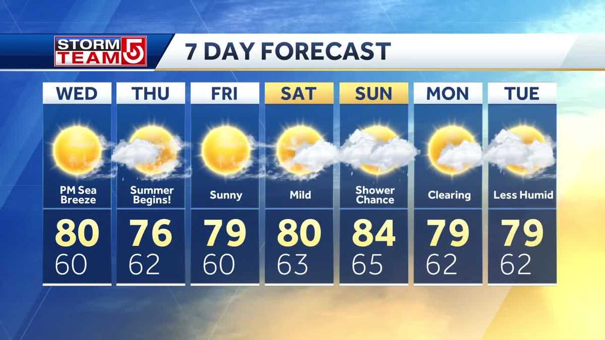 Video: Picture perfect weather ahead