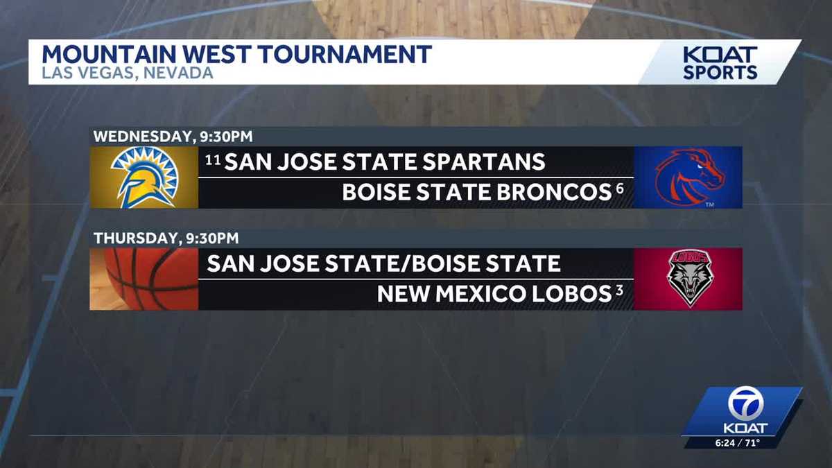 Lobo men's basketball team heads to Las Vegas for Mountain West Conference tournament