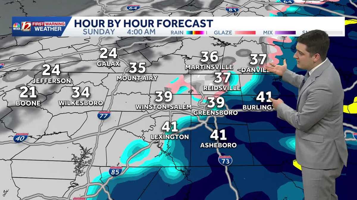 Two chances for wintry weather in North Carolina this weekend