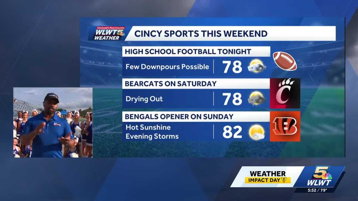Weekend Rain: Storms possible Saturday & Sunday in Cincinnati