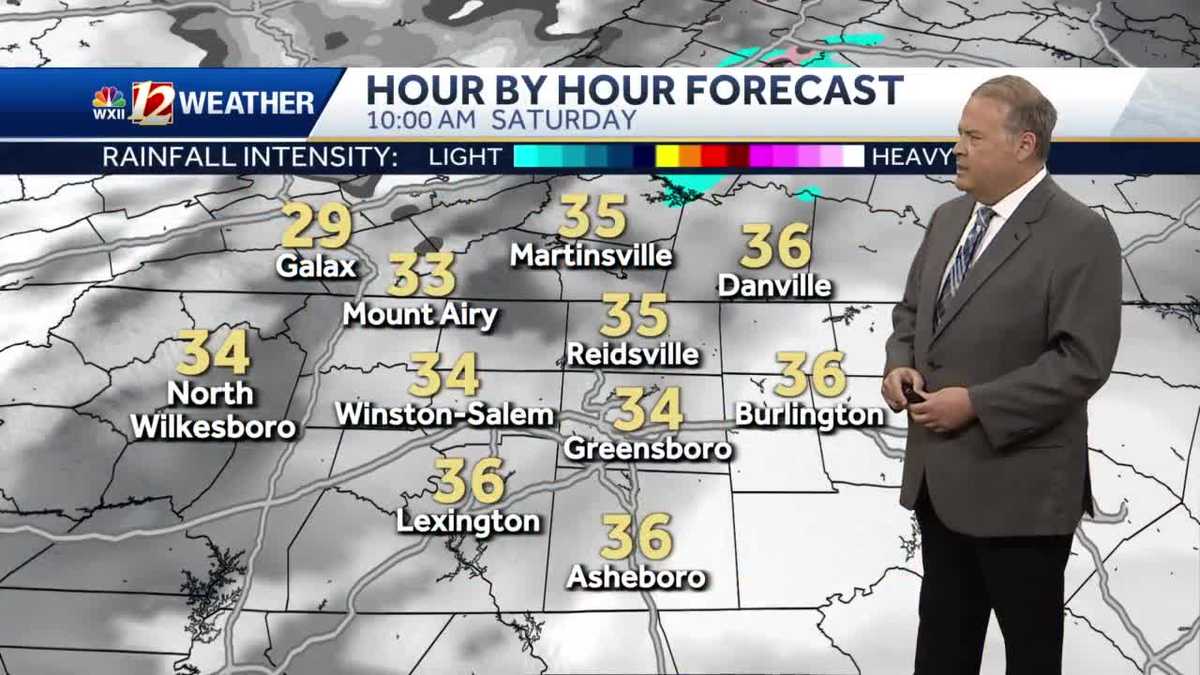 Saturday Windy & Sprinkles/Flurry. Dry Sunday