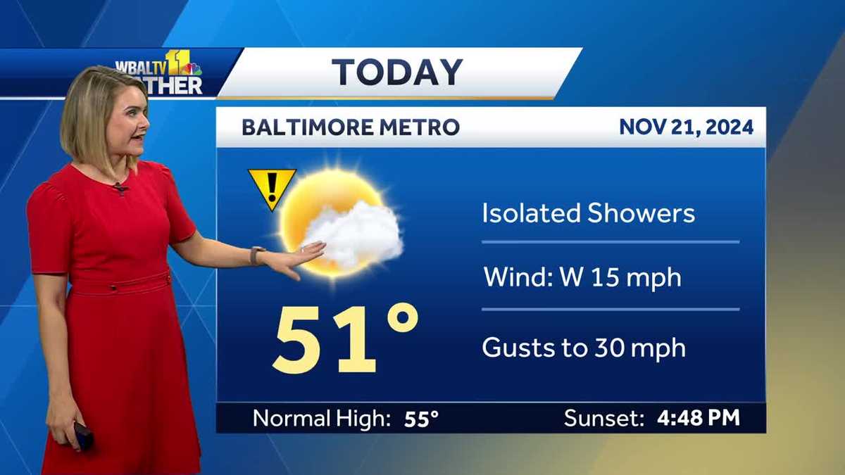 Windy for Thursday with gust up to 30 mph and isolated showers