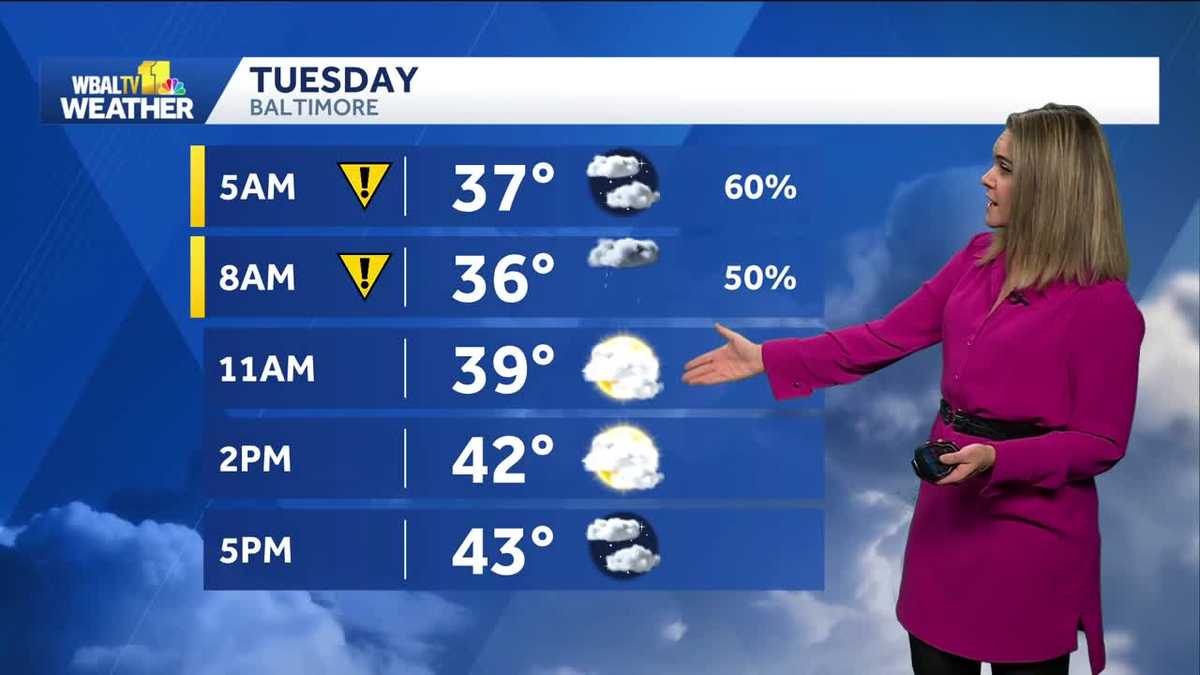Rain, snow showers taper off Tuesday morning