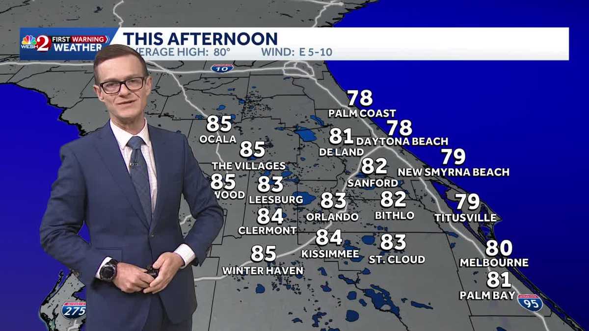 Passing showers expected today in Central Florida
