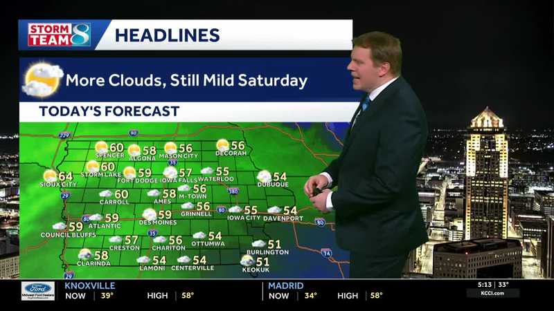 Iowa weather: Cloudy skies but staying mild Saturday, more Spring warmth next week