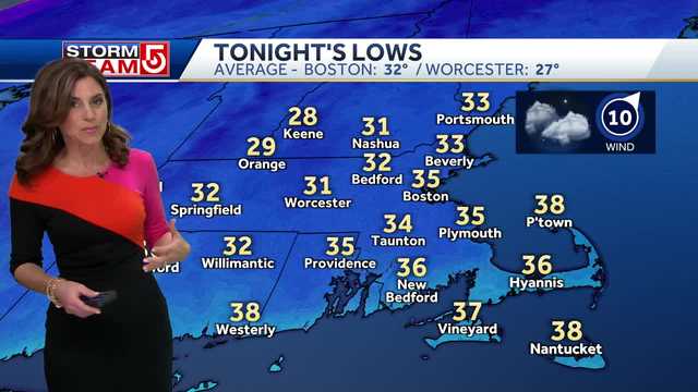 Video: Cold temps linger as we usher in spring