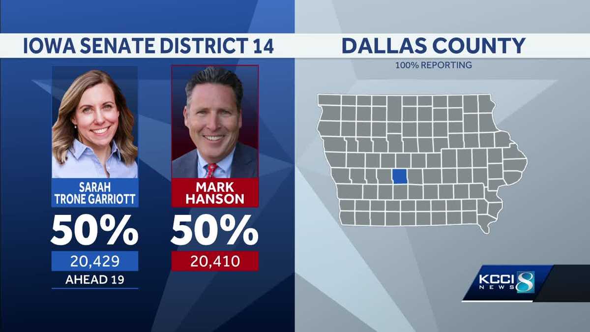 Several Iowa legislative races remain too close to call