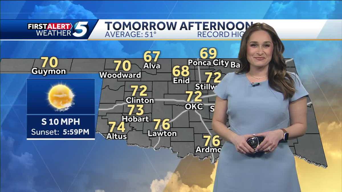 FORECAST: Spring-like temperatures