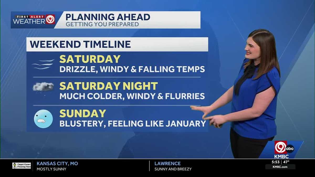 Big changes this weekend: Feeling like winter by Sunday