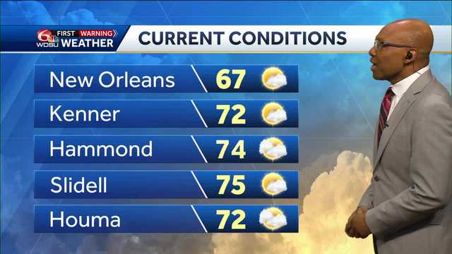 New Orleans Today, Sunny, Gusty & Mild, This Weekend Even Better - Vimarsana News