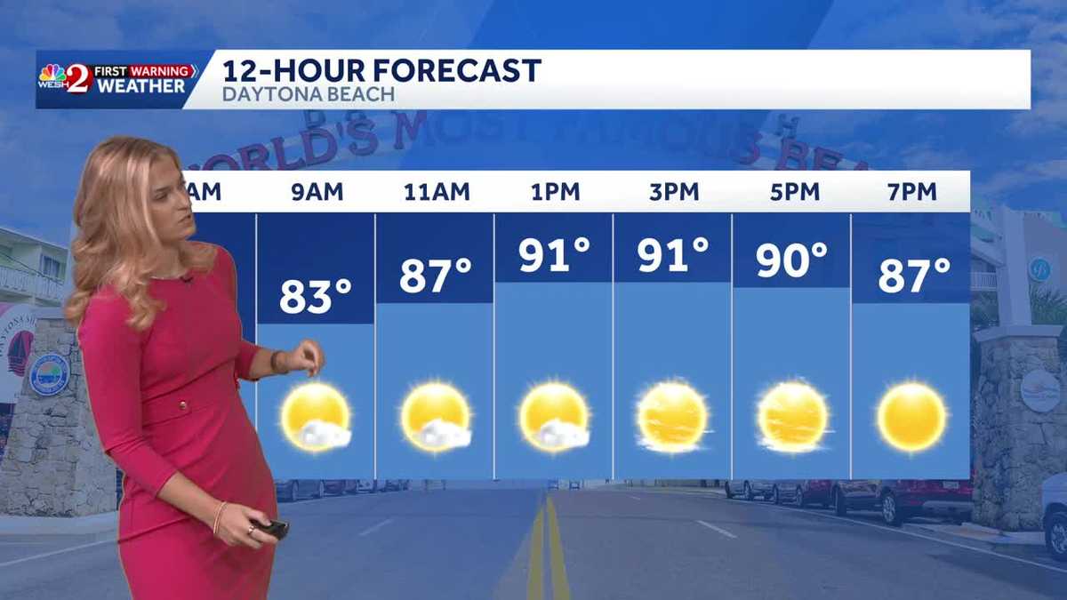 South Carolina to Face More Average Weather Next Week
