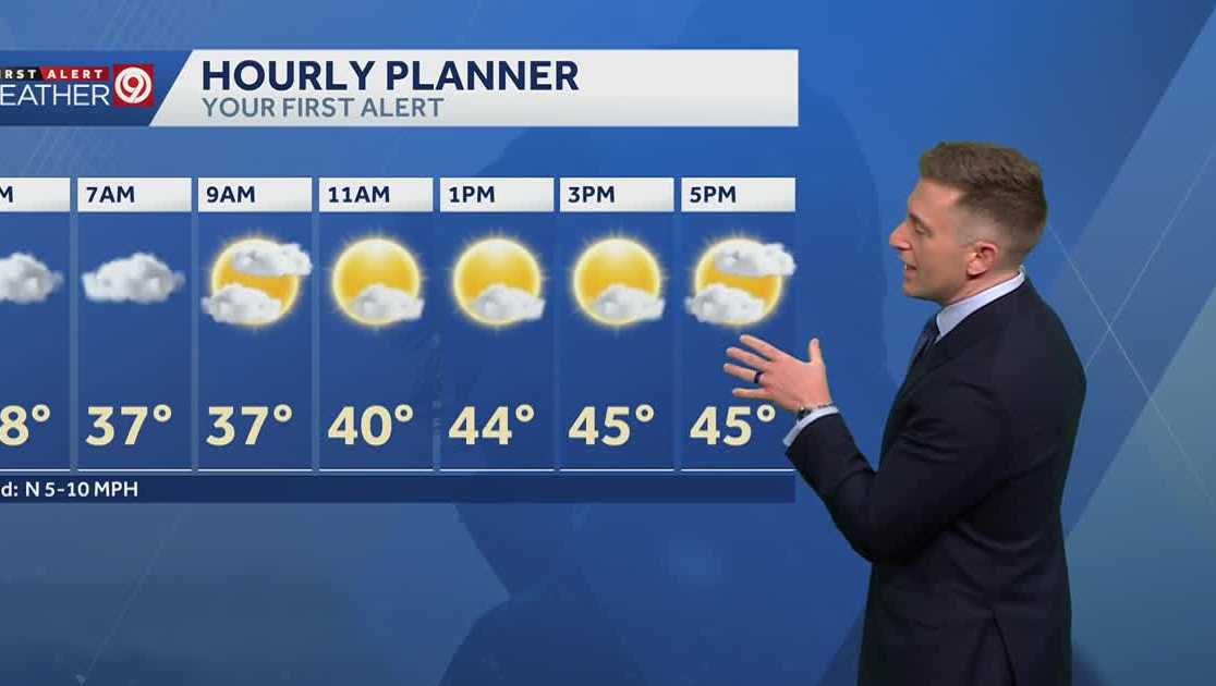 Cold air returns for the weekend