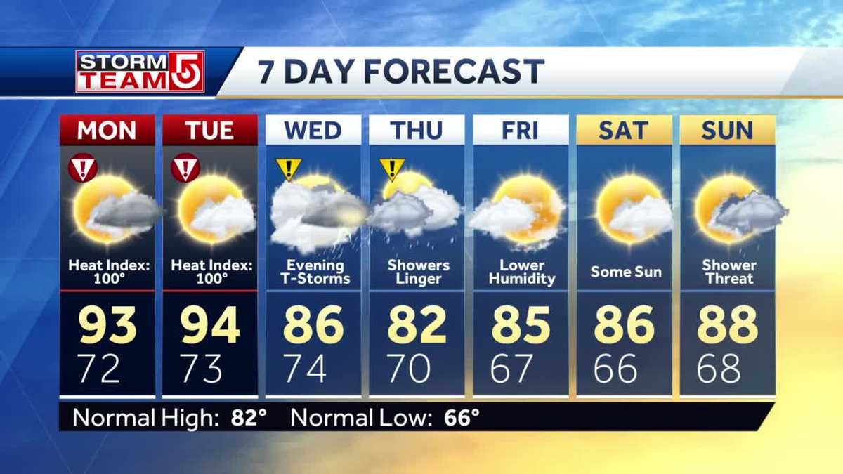 Video: Isolated thunderstorms possible