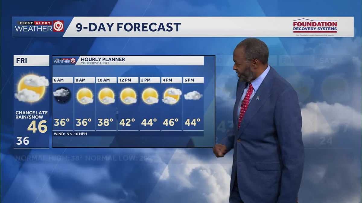 Kansas City weather: Gusty storms, wintry mix Friday, colder weekend