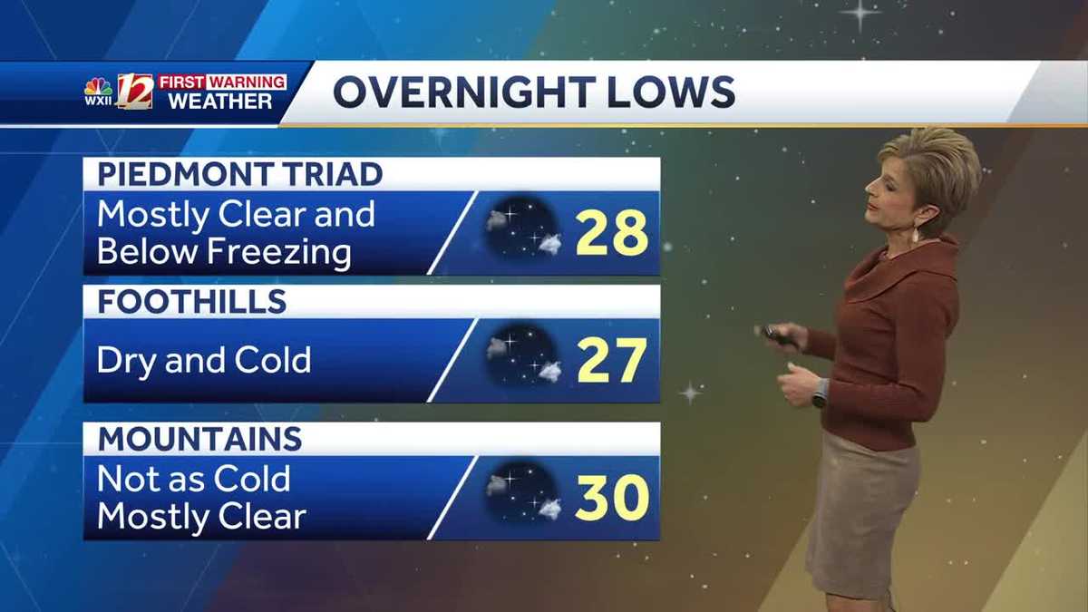 WATCH: Warmer nights and days ahead