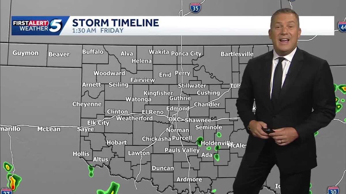 Cold front and storm chances!