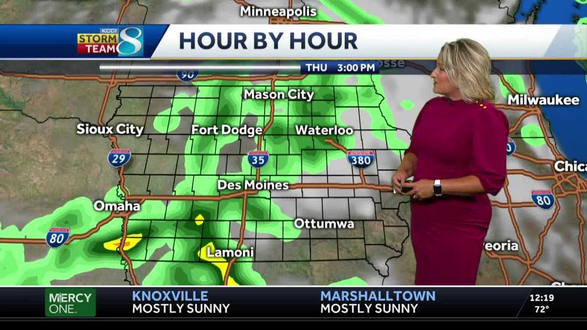 Warmer temperatures and scattered rain chances ahead