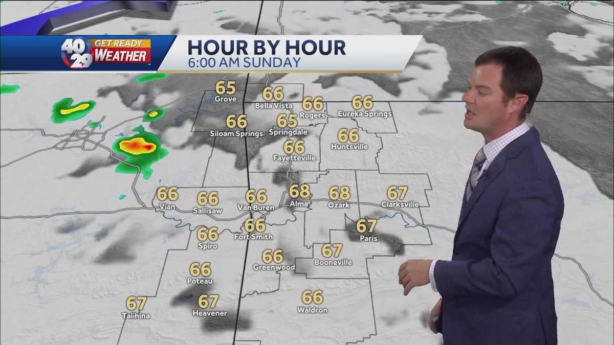 FORECAST: More Hit-Or-Miss Showers & Storms Tonight