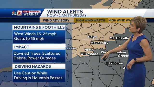 WATCH: Strong, gusty winds bringing in colder air - Vimarsana News