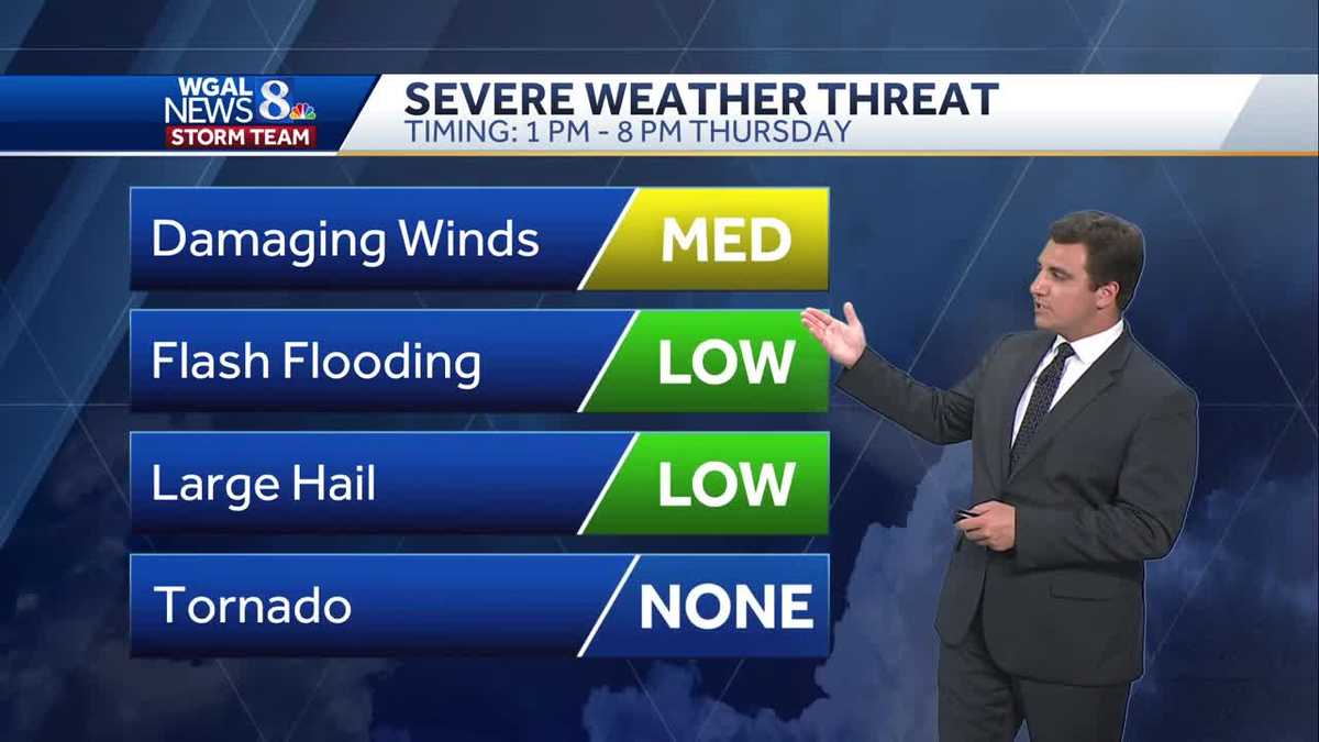 Scattered Thunderstorm Chances Return Thursday