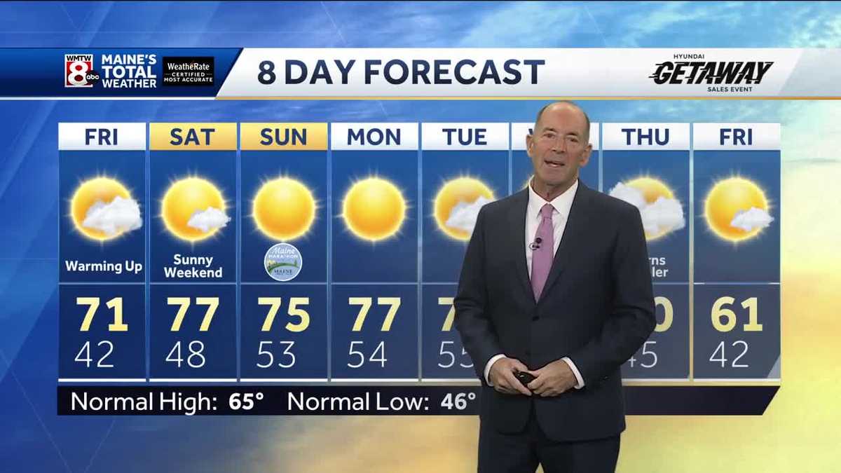 Warmer days return through the upcoming weekend