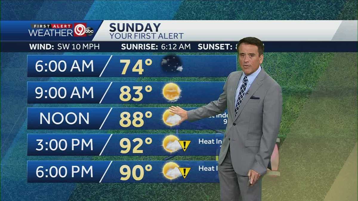 Heat, humidity stick around Sunday