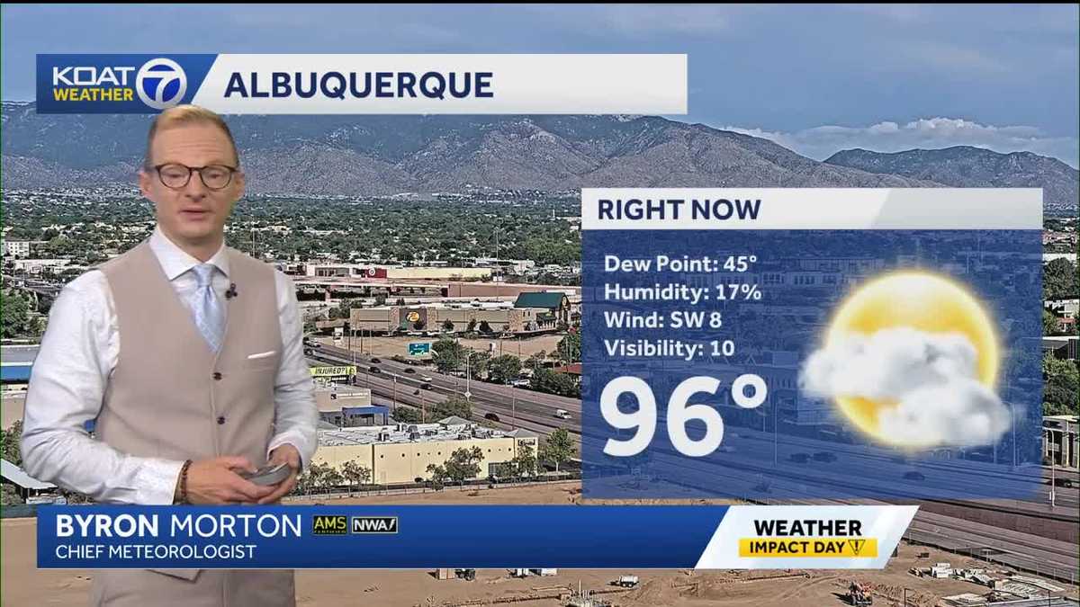 Impact heat, monsoon recharge, & severe storm threats