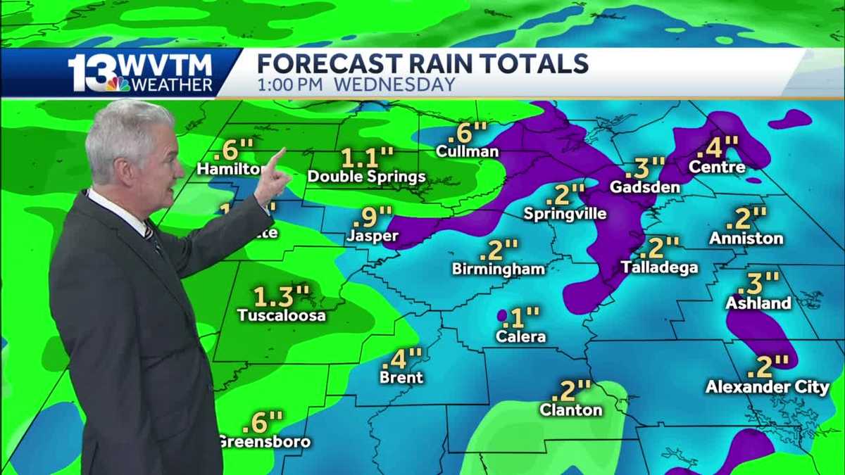 how many inches of rain are expected