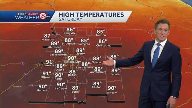 KANSAS CITY WEATHER: A few showers for Friday morning - Vimarsana News