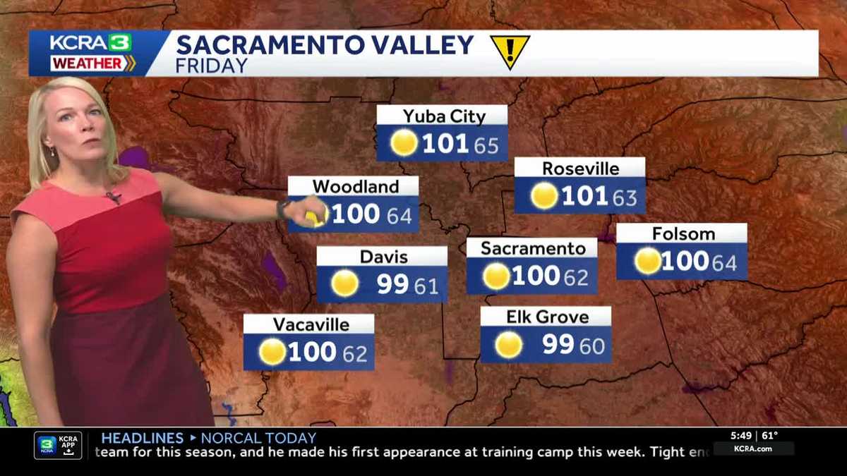 IMPACT FRIDAY: Series of Hot Days Through the Weekend