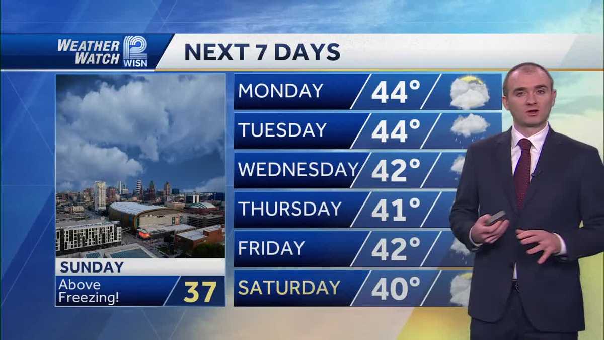 Weather: Warming Up